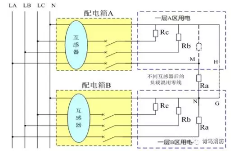 1652769601572407.png image.png